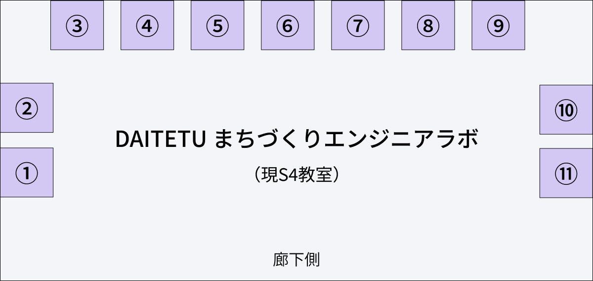 自主制作物即売会マップ