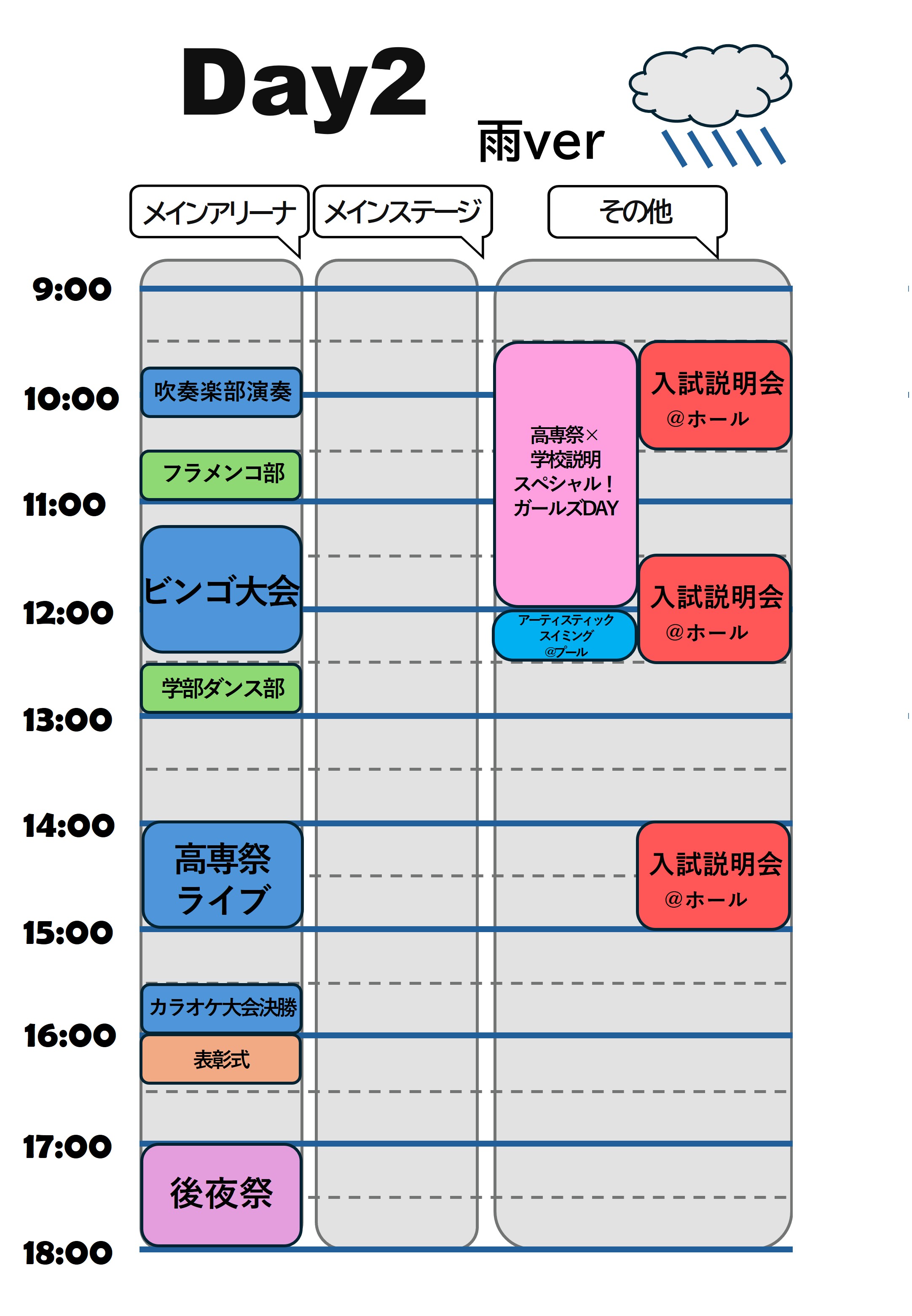 2日目雨タイムテーブル