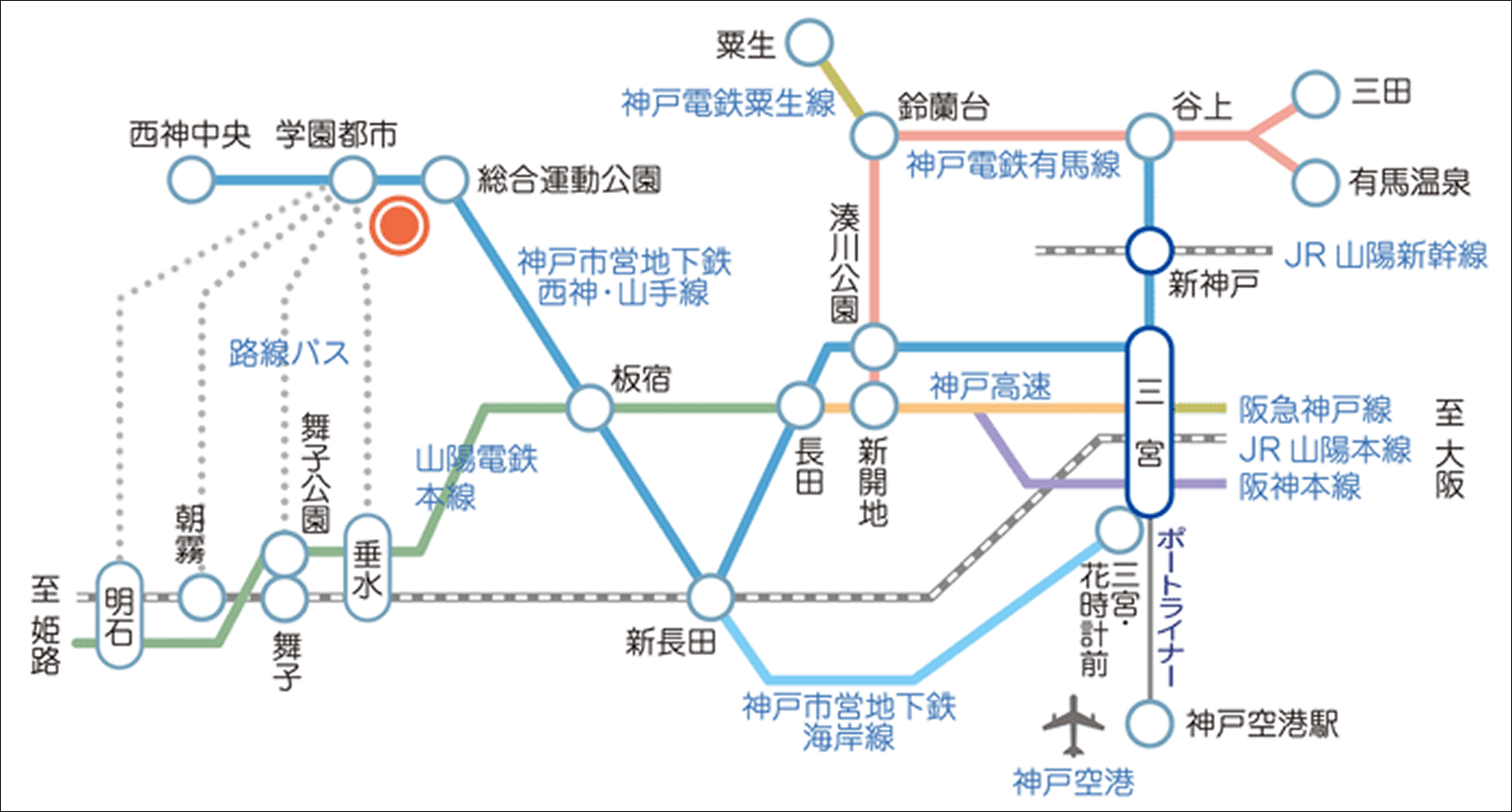 電車でのアクセスを示す図