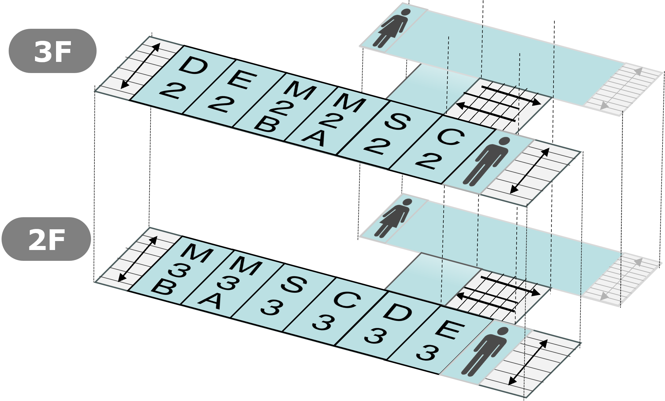一般科棟マップ