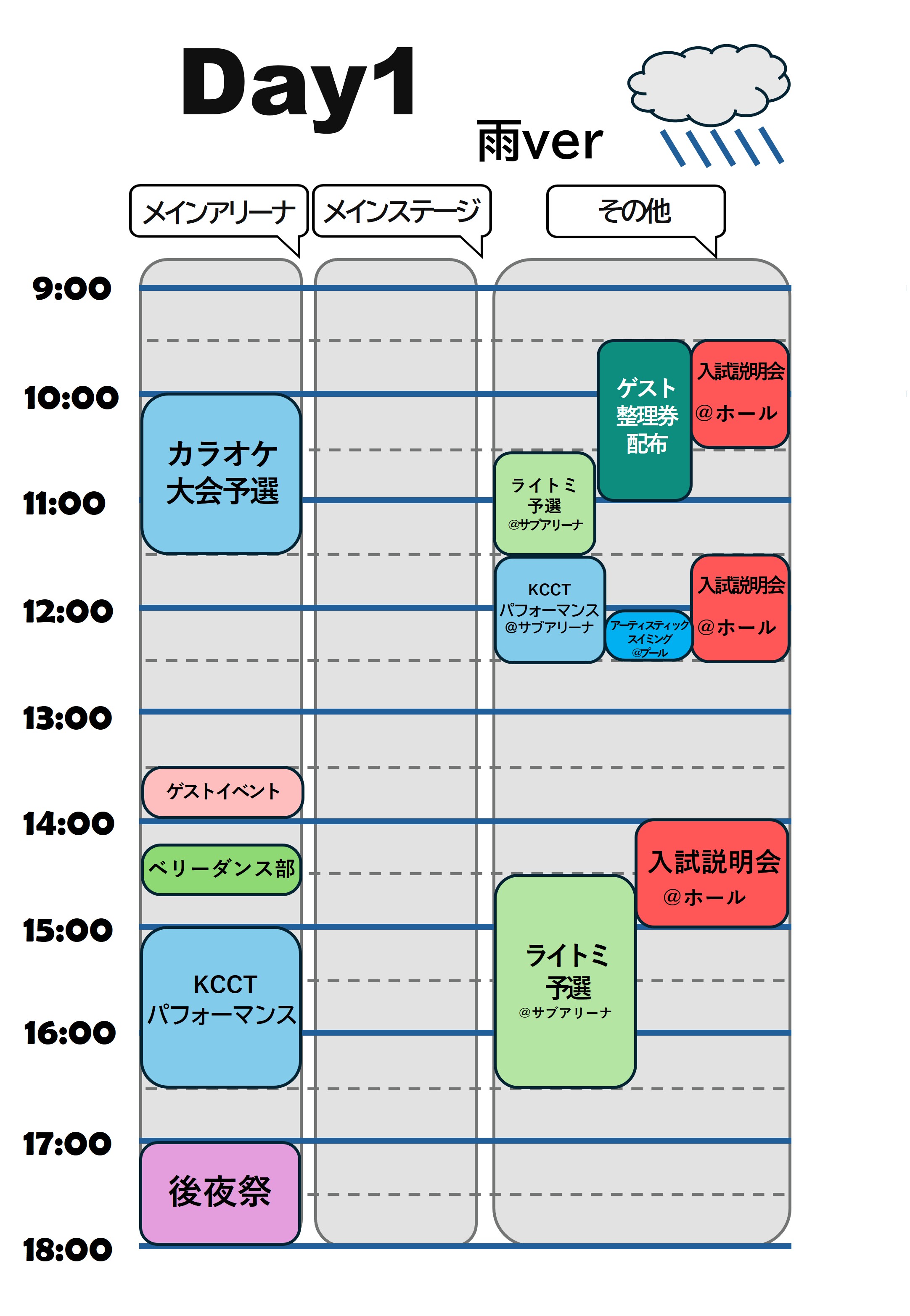 1日目雨タイムテーブル